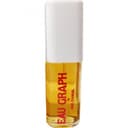 Eau Graph