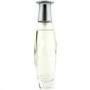 Panache EDP